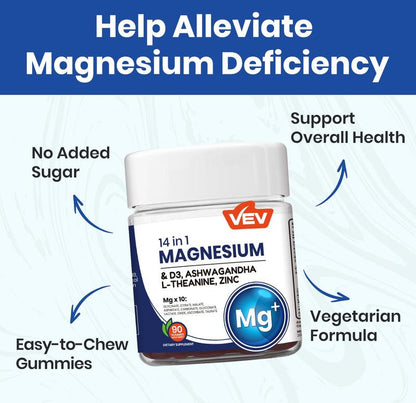Eluvia™ 14-in-1 Magnesium Gummies