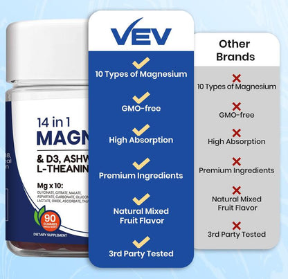 Eluvia™ 14-in-1 Magnesium Gummies